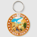 Suche nach sicilia schlüsselanhänger Kränklich