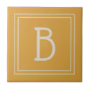 Suche nach off fliesen Für alle