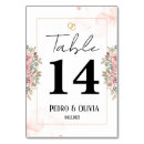 Suche nach save the date tischkarten Blumenreich