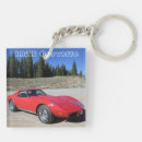 Suche nach stingray accessoires Korvette