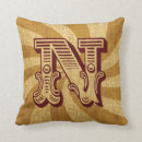 Suche nach buchstabe n kissen Jede person