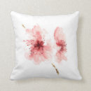 Suche nach rosa kirschblüten kissen Jede person
