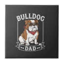 Suche nach bandana fliesen Hund
