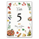 Suche nach italienisch tischkarten Für sie/ihn