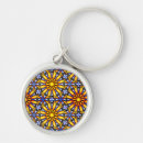 Suche nach blaue mandala schlüsselanhänger Jede person