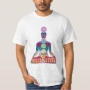 Suche nach diagramm tshirts Geburtstag
