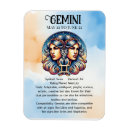 Suche nach sternzeichen geburtstag magnete Gemini