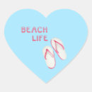 Suche nach flip flops aufkleber Sandale