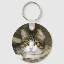 Suche nach grünes auge schlüsselanhänger Jede person