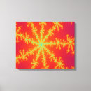 Suche nach gewitter leinwandbilder Wetter