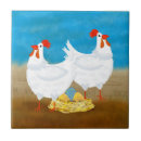 Suche nach nest fliesen Jede person