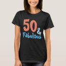 Suche nach birthday damen tshirt Blau