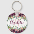 Suche nach enkelin schlüsselanhänger Tochter