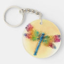 Suche nach libelle schlüsselanhänger Für alle