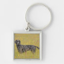 Suche nach seitenansicht schlüsselanhänger Natur