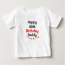 Suche nach alles gute zum geburtstag der tshirts Mutter