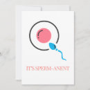 Suche nach sperma karten Vater