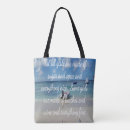 Suche nach zucker taschen Zucker und gewürz