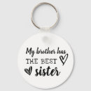 Suche nach bruder schlüsselanhänger Für kinder