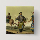 Suche nach flaggen china buttons Tibet