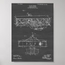 Suche nach wright brüder poster Luftfahrt