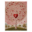Suche nach romantische fantasie poster Liebe