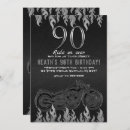 Suche nach 90th birthday party einladungen Neunzig