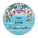 Suche nach orchidee schneidebrettchen Tropen