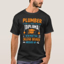 Suche nach heizung Plumber