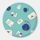 Suche nach briefkasten magnete Post