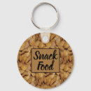 Suche nach indisch schlüsselanhänger Muster