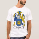 Suche nach dyson kleidung Wappen