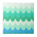 Suche nach grüne wellen fliesen Ozean