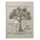 Suche nach apfelbaum kleine notizbücher Für alle