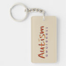 Suche nach brain schlüsselanhänger Sparer