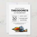 Suche nach schnecke geburtstag einladungen Jedes kind