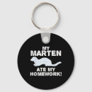 Suche nach mustelid Niedlich