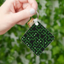 Suche nach schaltung schlüsselanhänger Elektrizität