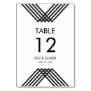 Suche nach tinte tischkarten Modern