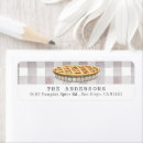 Suche nach kariert rücksende aufkleber Jede person