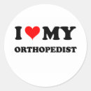 Suche nach orthopädie aufkleber Operation