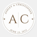 Suche nach bronze aufkleber Jede person