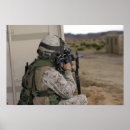 Suche nach zielen poster Knien