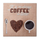 Suche nach zeiten fliesen Küche