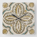 Suche nach verziert wanduhren Muster