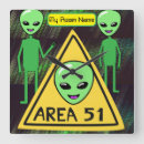 Suche nach außerirdische wanduhren Für alle