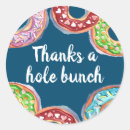 Suche nach kugel aufkleber Jede person