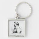 Suche nach profil schlüsselanhänger Kopf