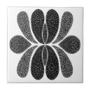 Suche nach tropfen fliesen Für alle