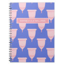 Suche nach körper kleine notizbücher Feministisch